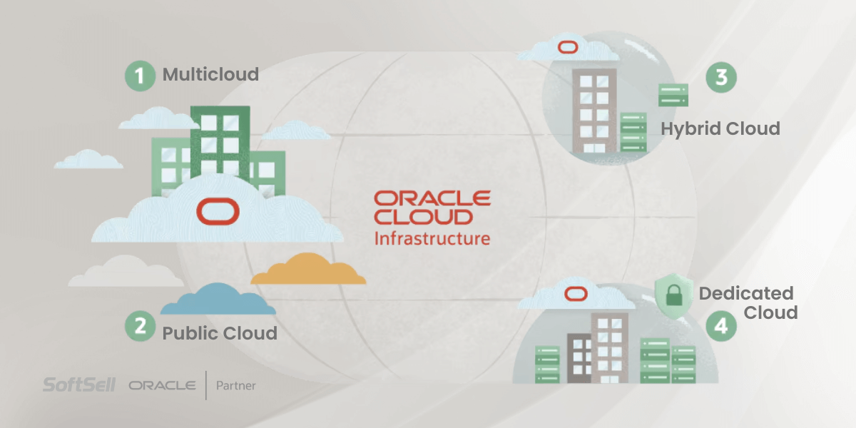 Why AI Powerhouses Like OpenAI Choose Oracle Data Centers - News Directory 3